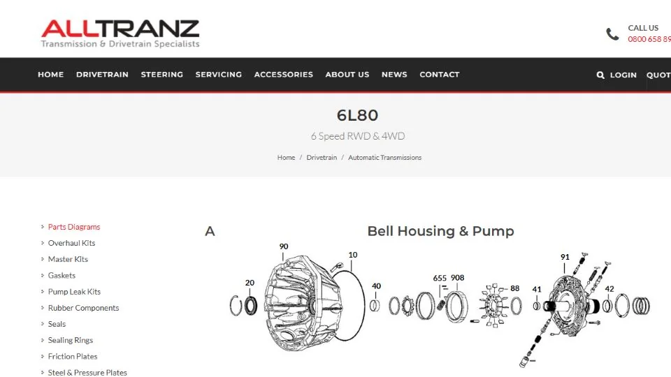 Alltranz interactive 6L80 transmission parts diagram